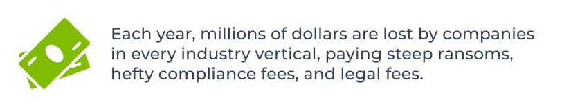 Each year, millions of dollars are lost by companies in every industry vertical, paying steep ransoms, hefty compliance fees, and legal fees.
